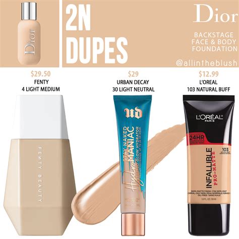 drugstore dupe for dior forever foundation|makeup forever foundation dupe.